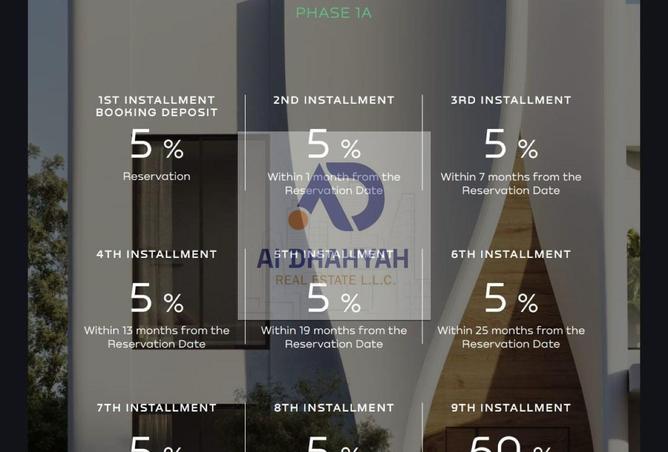 16191079 - صورة العقار 3