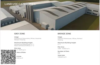 Land - Studio for sale in Al Qasimiah City - Sharjah