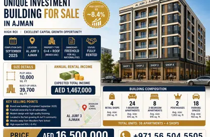 Whole Building - 7+ Bedrooms - 7+ Bathrooms for sale in Al Jurf 3 - Al Jurf - Ajman Downtown - Ajman