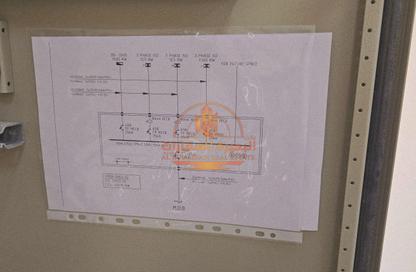 Warehouse - Studio - 1 Bathroom for rent in Al Sajaa S - Al Sajaa - Sharjah