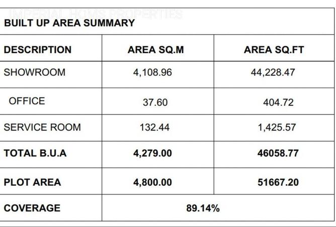 105126611 - Property Image 2