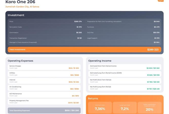 80269237 - صورة العقار 2