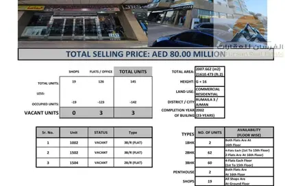 Whole Building - 7+ Bedrooms - 7+ Bathrooms for sale in Al Rumailah building - Al Rumailah 2 - Al Rumaila - Ajman