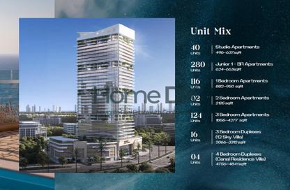 Apartment - 1 - 2 for sale in Radiant Elite Tower - City Of Lights - Al Reem Island - Abu Dhabi