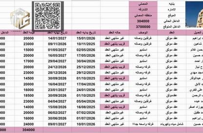 Whole Building - 7+ Bedrooms - 7+ Bathrooms for sale in Al Zuaina Building - Al Musalla - Al Gharb - Sharjah Whole Building - 7+ Bedrooms - 7+ Bathrooms for sale in Al Zuaina Building - Al Musalla - Al Gharb - Sharjah