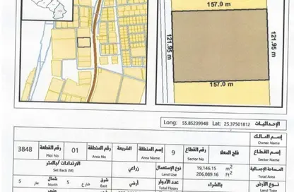 Land - Studio for sale in Umm Al Quwain Marina - Umm Al Quwain