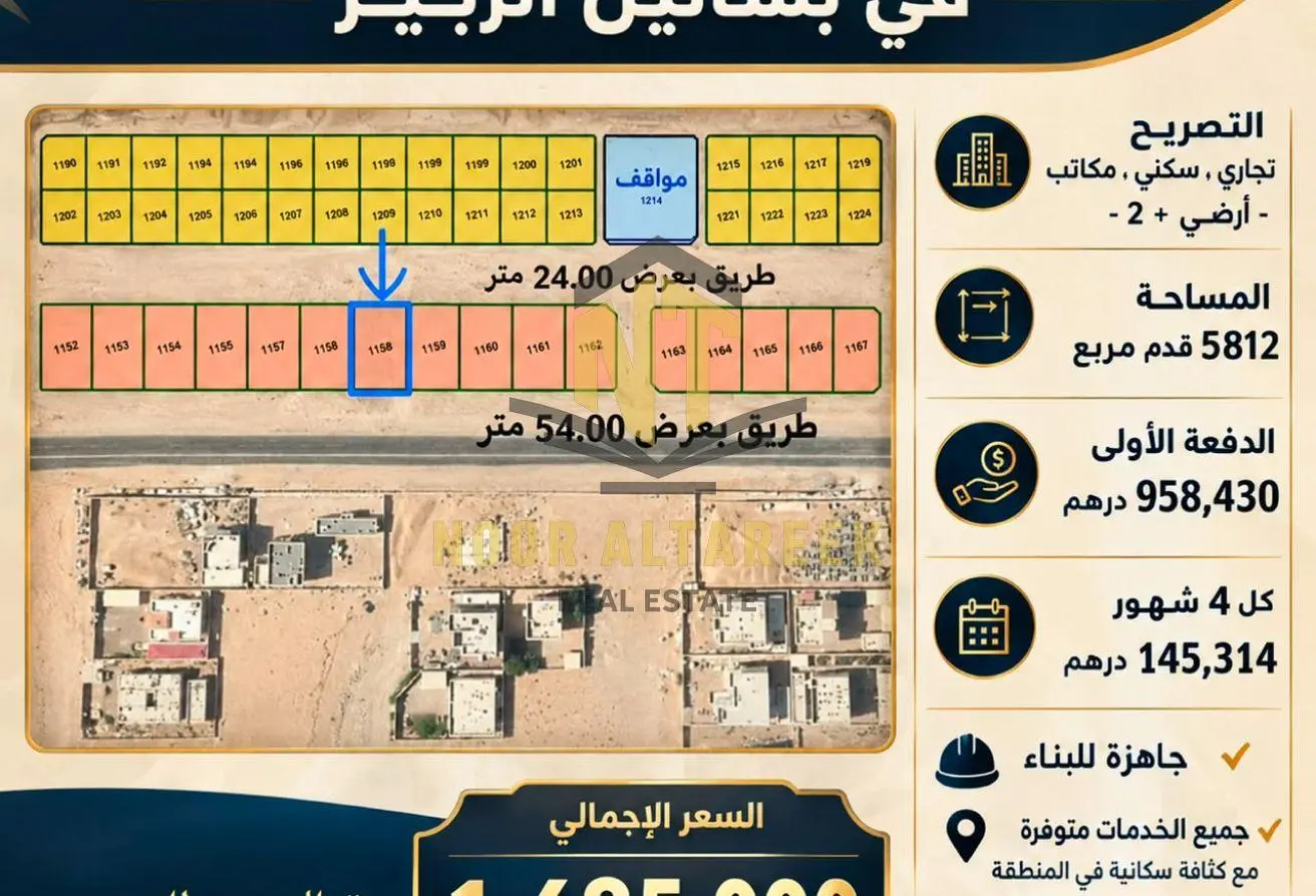 146005416 - Property Main Image