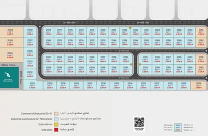 Land - Studio for sale in Al Sajaa Industrial - Al Sajaa - Sharjah