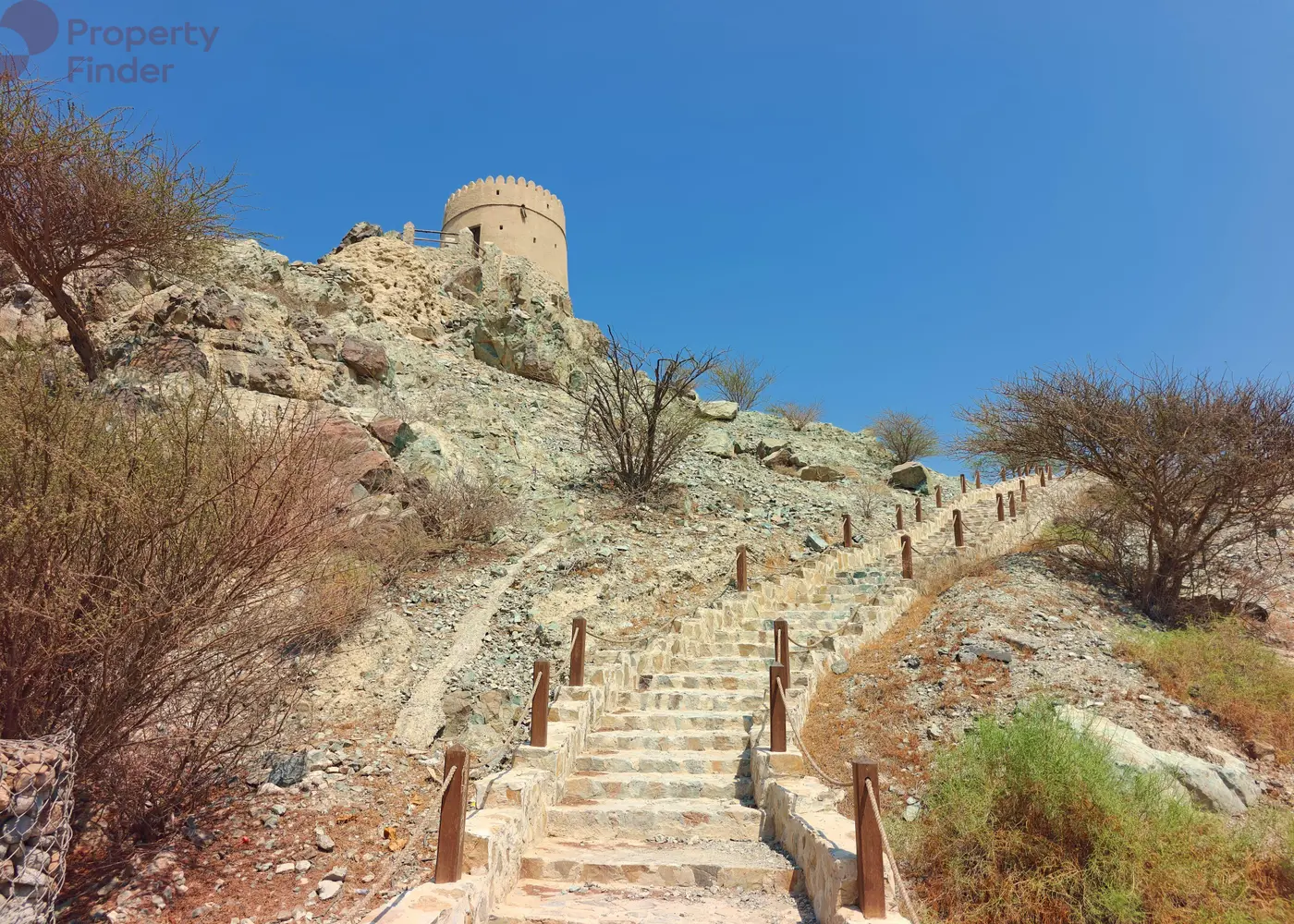 Image for Community Overview in Hatta