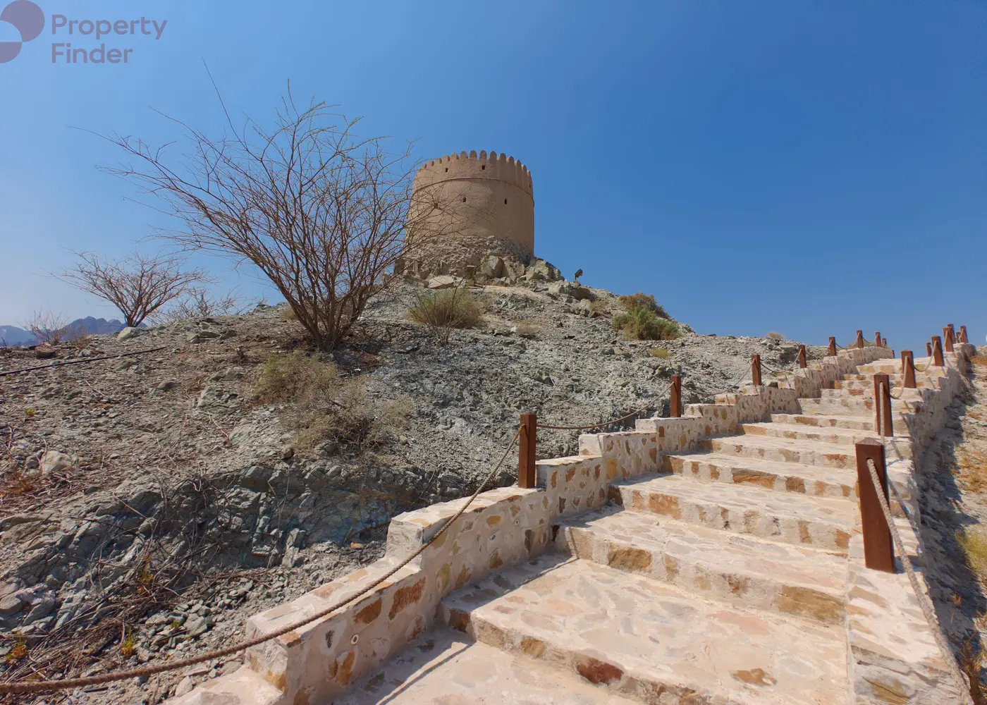 Image for Community Overview in Hatta