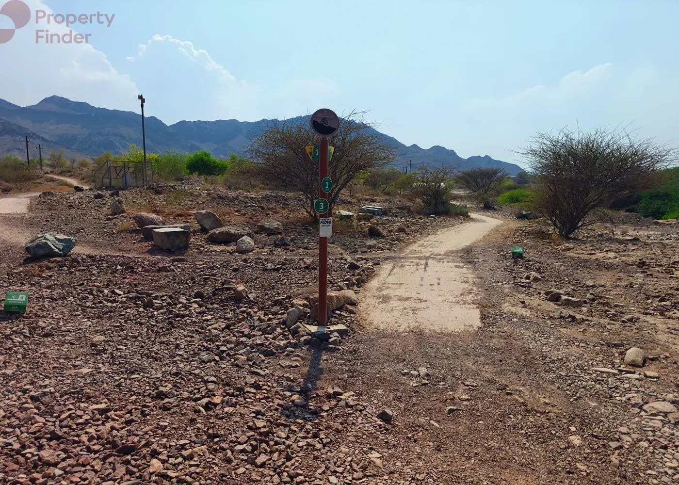 Image for Community Overview in Hatta
